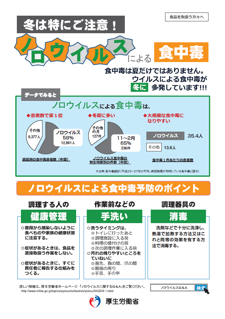 冬は特にご注意!ノロウイルスによる食中毒