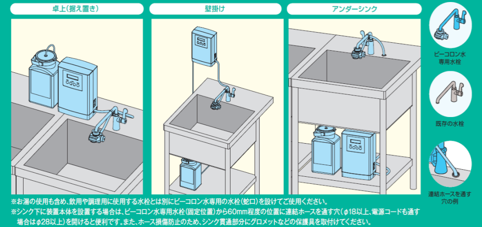 電解次亜水生成装置「ビーコロン」シリーズ - 三浦電子 - 殺菌性電解水