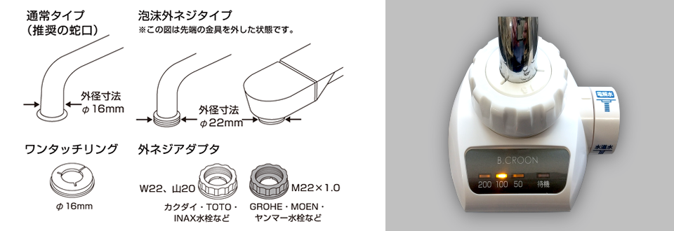 電解次亜水生成装置「ビーコロン」シリーズ - 三浦電子 - 殺菌性電解水