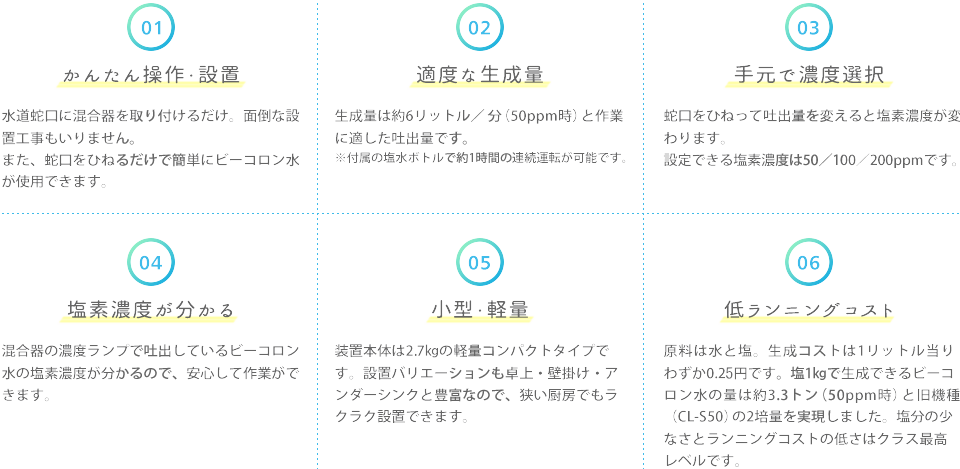 電解次亜水生成装置「ビーコロン」シリーズ - 三浦電子 - 殺菌性電解水